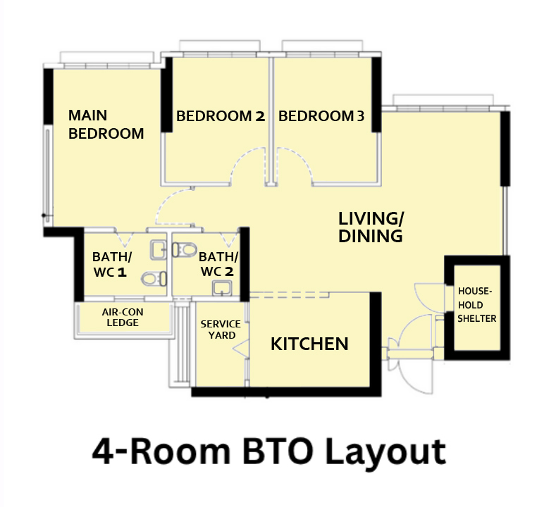 HDB floor plan for a 4-room BTO flat with the household shelter storeroom marked