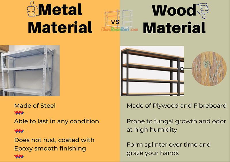 Close-up comparison of an epoxy coated metal shelf panel against a wooden shelf board