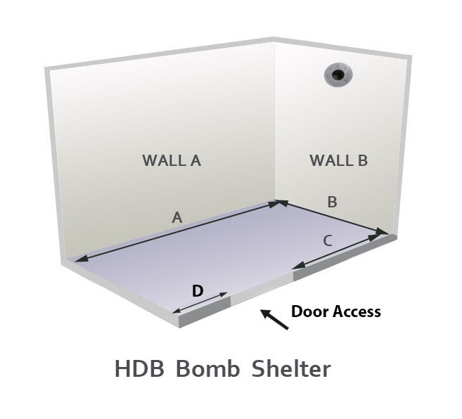 Cutaway diagram of an HDB bomb shelter labelling wall A and wall B, the two floor runs and the door access on the open side